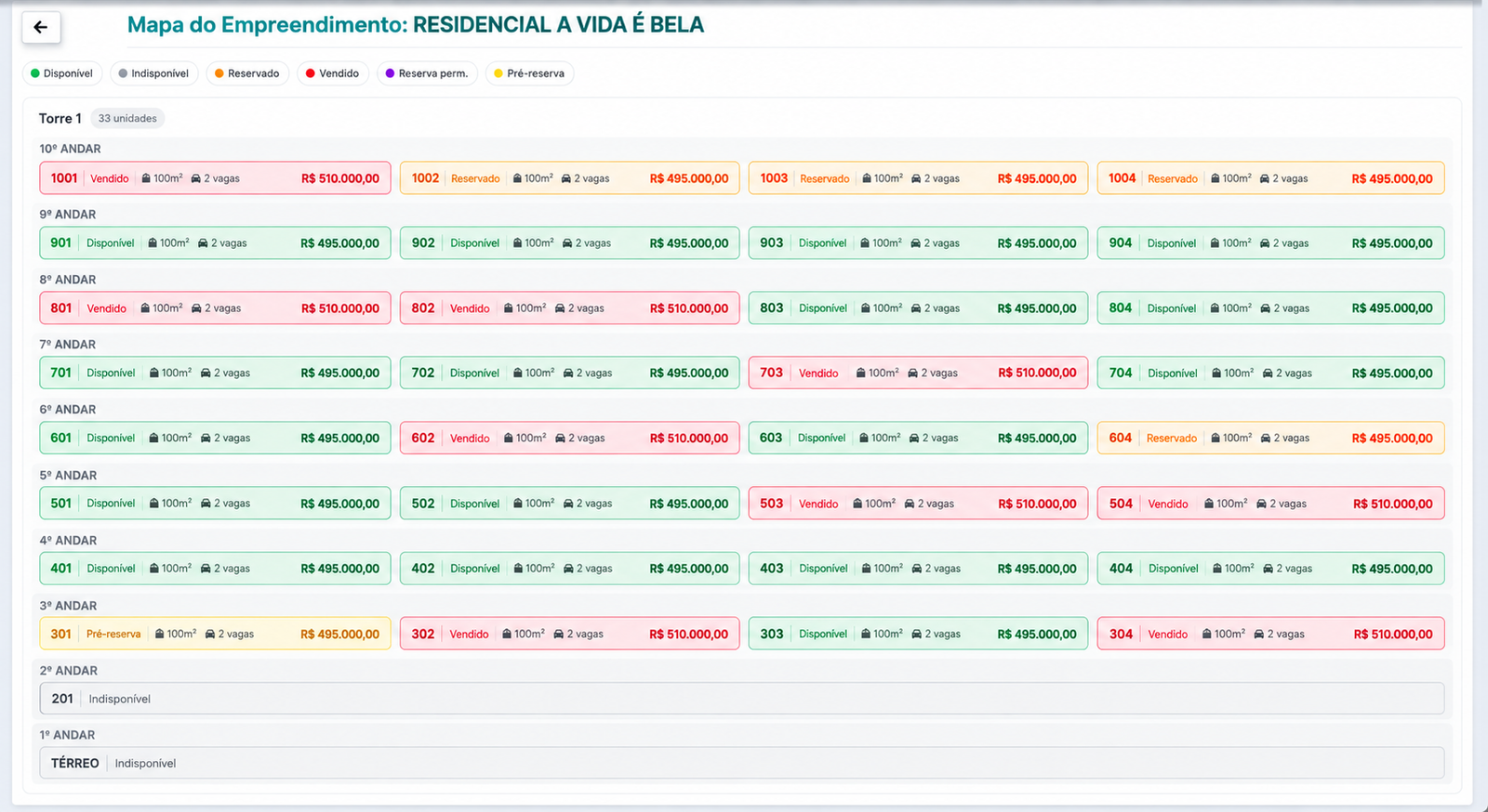 Controle de estoque FORCIUS
